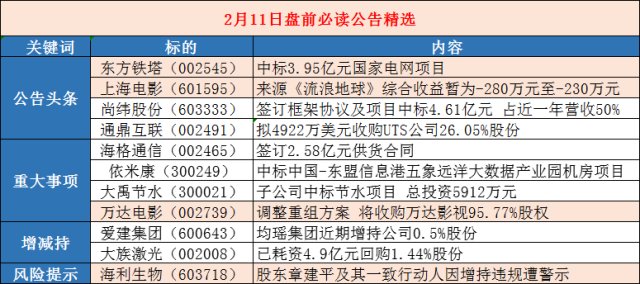 2025年银行股投资展望：聚焦“开门红”与存款付息率等热点