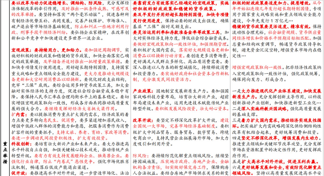 2024年新澳门夭夭好彩|科学解答解释落实