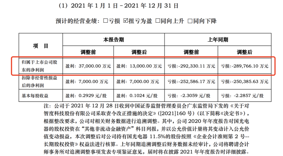 4949澳门今晚开奖结果|科学解答解释落实