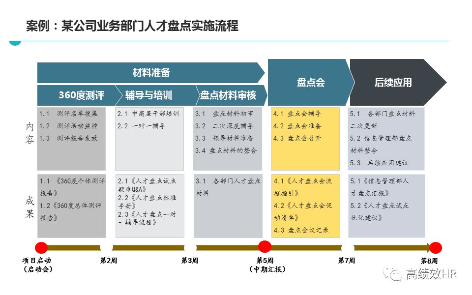 2025澳门精准正版免费|精选解释解析落实