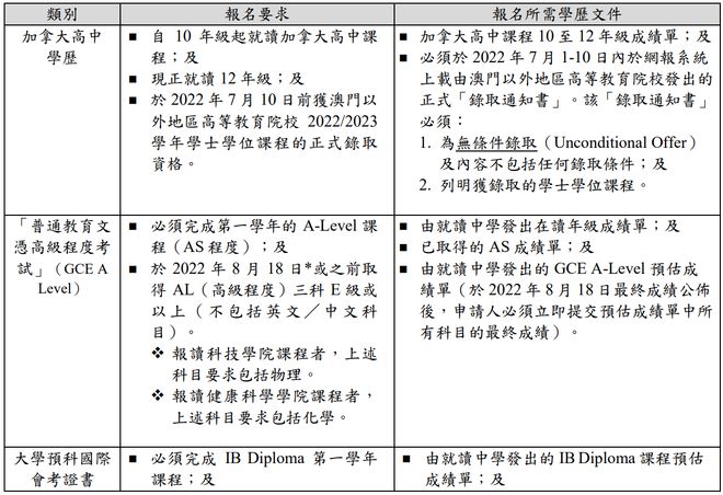 2025澳门正版资料大全|实用释义解释落实