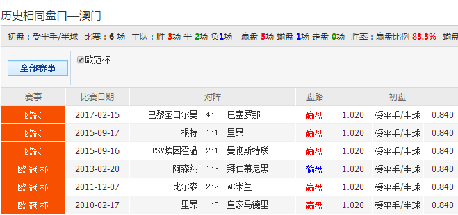 62827cσm澳彩资料查询优势|精选解析解释落实