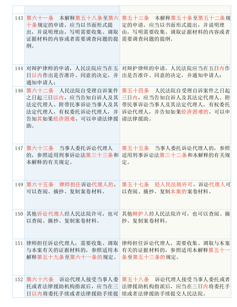 62827c.cσm查询澳彩开奖记录|实用释义解释落实