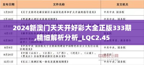 2025年天天开好彩大全|精选解析解释落实