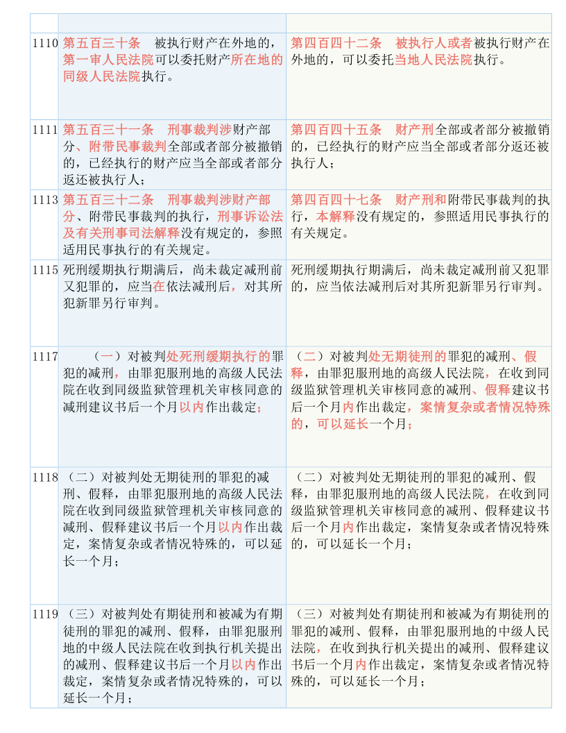 澳门最准真正最准龙门|实用释义解释落实