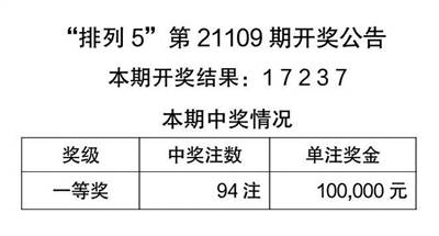 新澳天天彩资料大全最新版本|实用释义解释落实