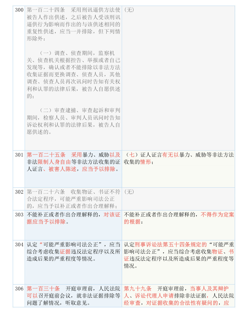 新澳今天晚上9点30分|全面释义解释落实