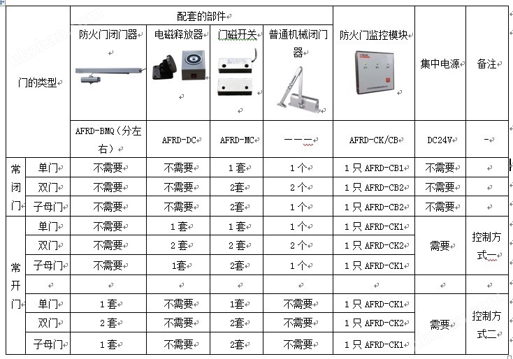 新门内部资料精准大全|实用释义解释落实